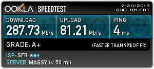 Test SFR a 300 mbps