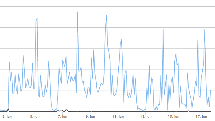 17-06-2015 17-42-57.png
