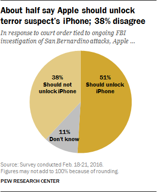 2-22-2016-12-07-49-pm.png