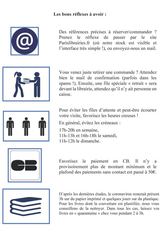les bons réflexes à avoir