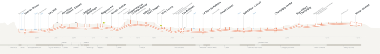 schema-profil-lr.png