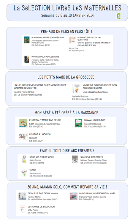 livres maternelles du 06 au 10 janvier 2014.png