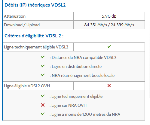 VDSL.png